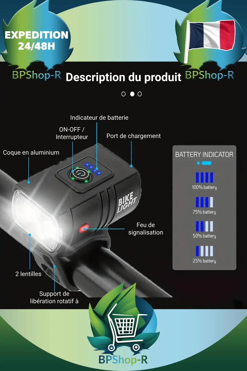 Lampe vélo angle d'éclairage