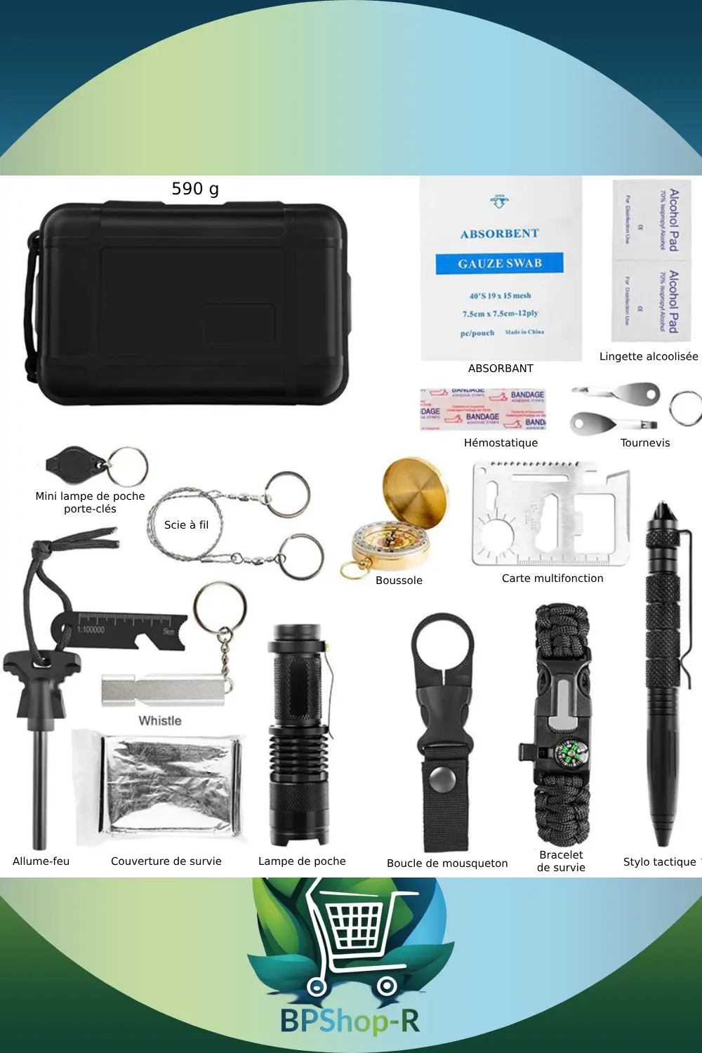 Kit de survie vue contenu