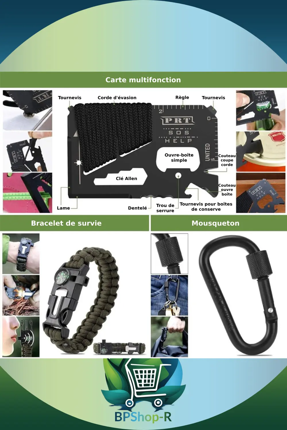 Kit de survie format compact