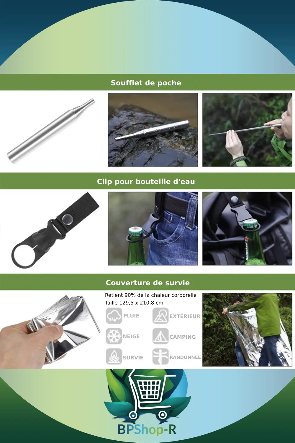 Kit de survie en situation