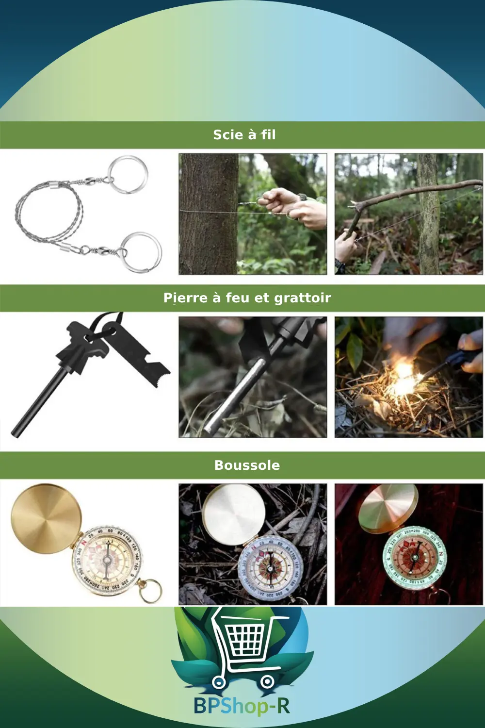 Kit de survie boîte étanche